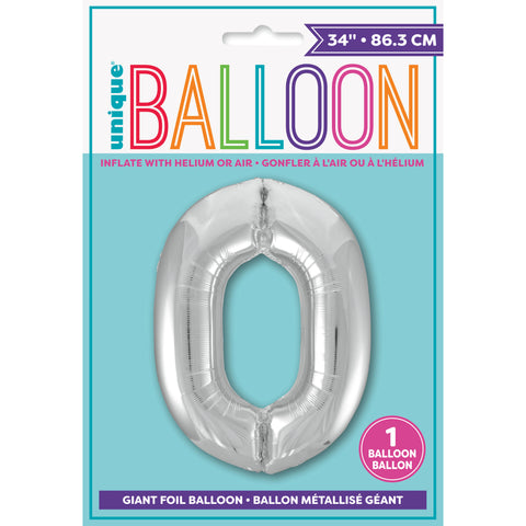 Balloon Numbers