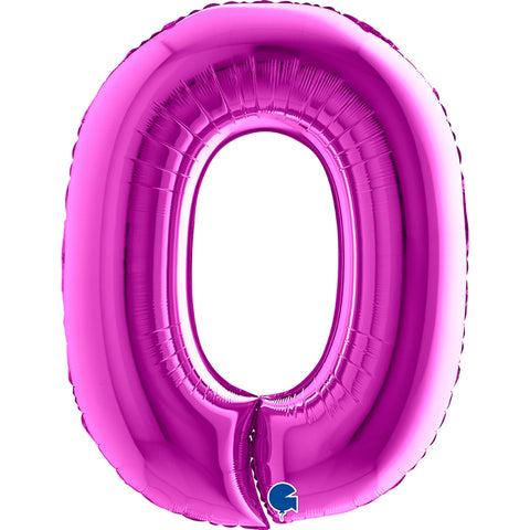 Balloon Numbers
